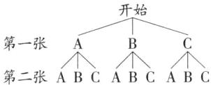 第一张不个个第二张ABCABCABC