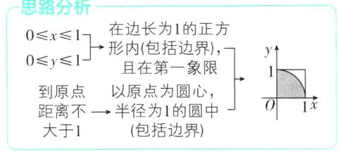 1x距离不一半径为1的圆中包括边界大于1