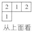从上面看
