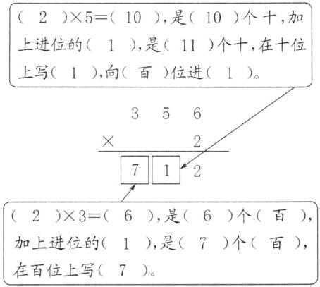 加上进位的1是7个百在百位上写7