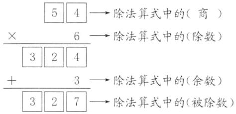 3除法算式中的余数327除法算式中的被除数