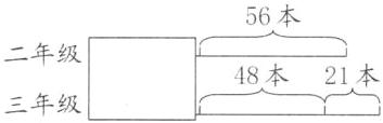 二年级48本21本三年级