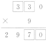 290