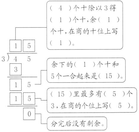 分完后没有剩余