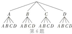ABCDABCDABCDABCD第6题
