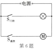 S控第6题