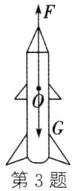 第3题