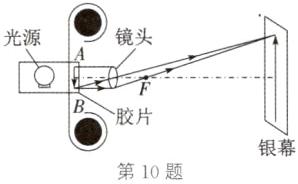 胶片银幕第10题