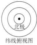 北极纬线俯视图