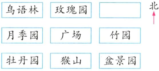 牡丹园猴山盆景园