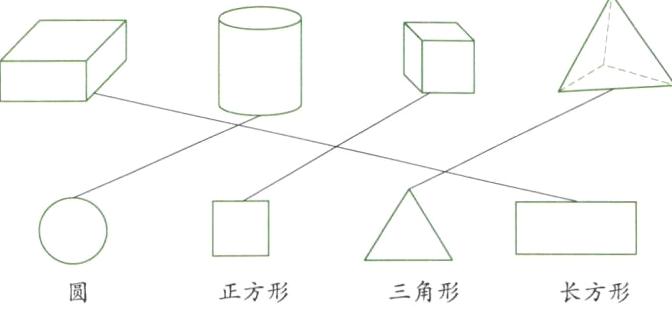 三角形正方形长方形
