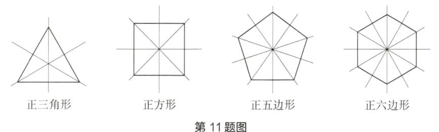 正三角形正方形正五边形正六边形第11题图