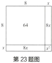 8x第23题图