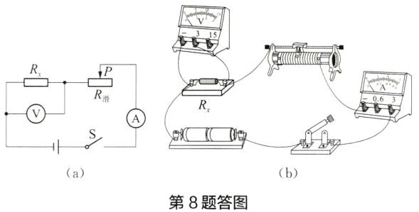 ba第8题答图
