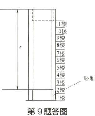 第9题答图