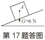 第17题答图