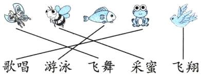 歌唱游泳飞舞采蜜飞翔