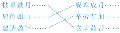 辛劳有加肩负如山建造盈年含辛茹苦