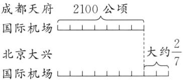 大约frac27北京大兴国际机场