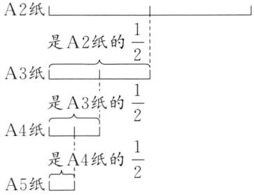 frac12是A4纸的A5纸0