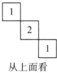 从上面看