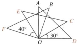40