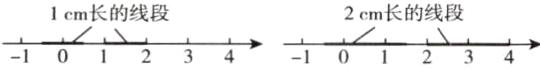 2cm长的线段1cm长的线段02340234