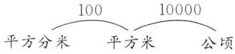 10000100平方分米平方米公顷