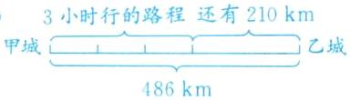 乙城甲城486km