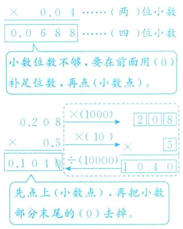 部分末尾的0去掉