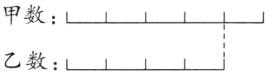 甲数乙数一