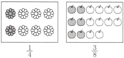 frac14frac38
