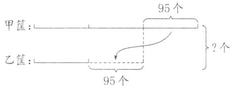乙筐95个