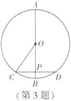 CBD第3题