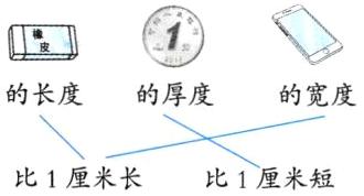 比1厘米长比1厘米短