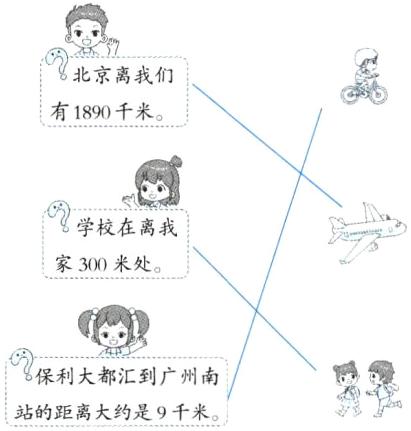 保利大都汇到广州南站的距离大约是9千米