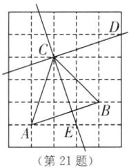 第21题