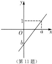 第11题