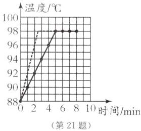 880246810时间min第21题