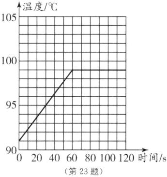 90-020406080100120时间s第23题