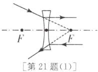 第21题1