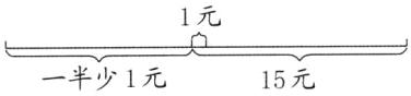 一半少1元15元