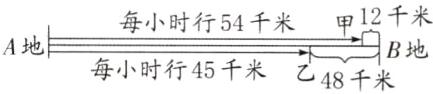 B地A地每小时行45千米乙48千米