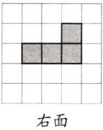 右面