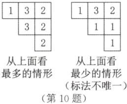 最多的情形最少的情形标法不唯一第10题