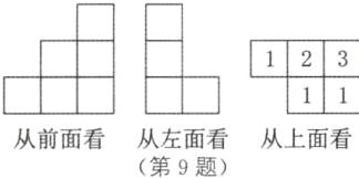 从前面看从左面看从上面看第9题