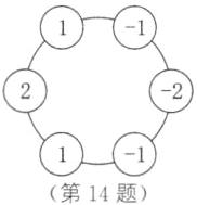 1第14题