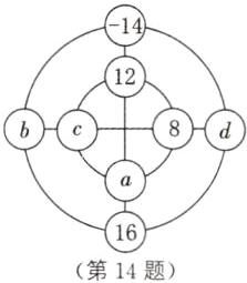 16第14题