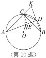 第10题