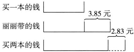买两本的钱